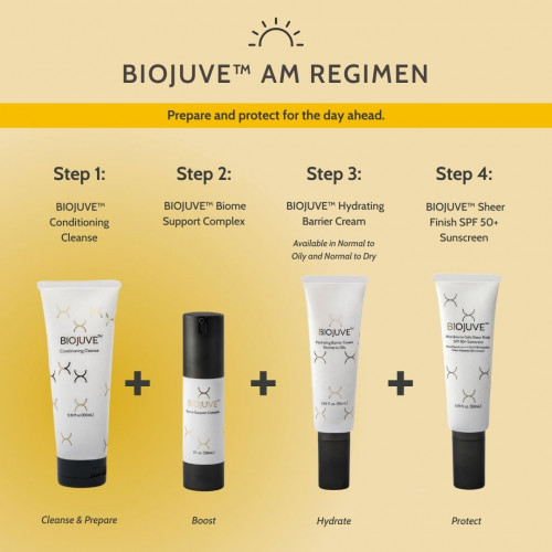 BioJuve AM Regimen