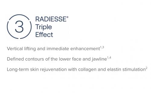 Radiesse Triple Effect