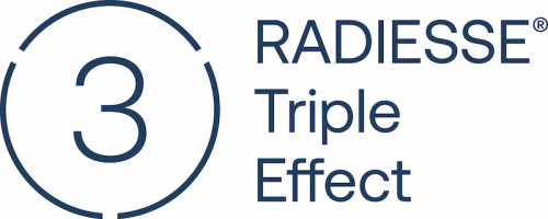graphic of radiesse triple effect logo