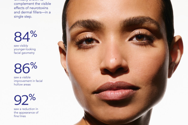 Poster showing percentages of improvements in skin when using ZO medical grade skincare to complement botox and fillers